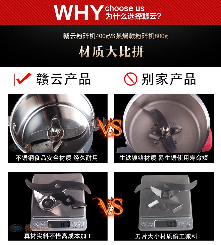 贛云系列粉碎機(jī)PK某牌